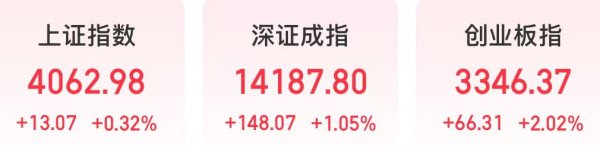 今天，“国产大模型双雄”爆发！“易中天”大涨