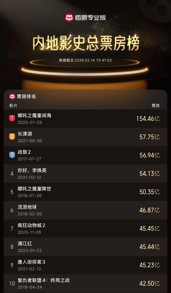 商务部副部长兼国际贸易谈判副代表凌激会见阿联酋阿尔富泰姆集团首席执行官奥马尔·阿尔富泰姆