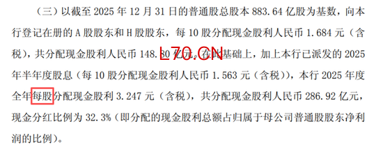 图片来自更正前交通银行2025年度利润分配方案公告