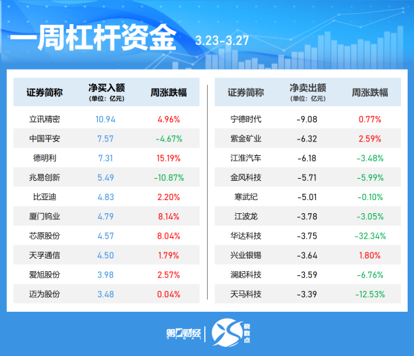 今日共33只个股发生大宗交易，总成交5.07亿元