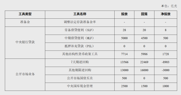 私募3月调研转向 看好科创领域“水大鱼多”