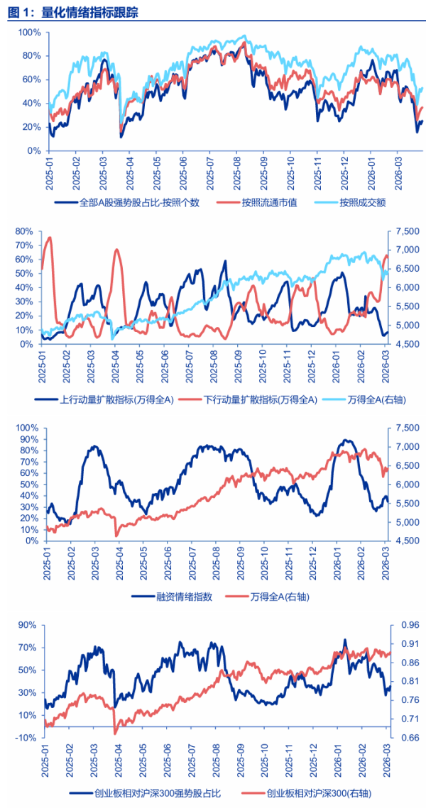 申万宏源策略再谈中国资本市场稳定性：现在只是A股“第一阶段上涨”后的调整期