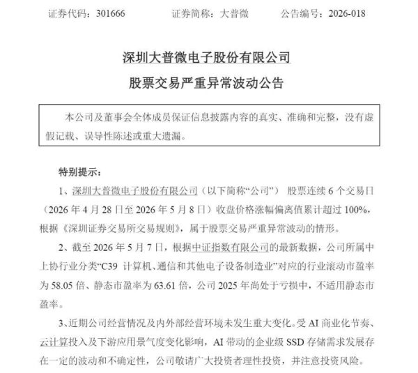存储大牛股紧急提示风险，上市仅14天股价猛涨10倍
