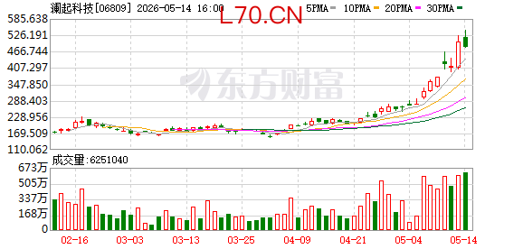 K图 06809_0