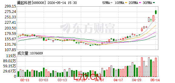 K图 688008_0