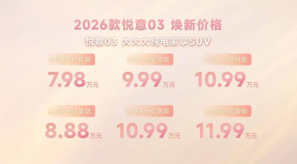 张若昀助阵，2026款悦意03售7.98万元起！超20项配置升级