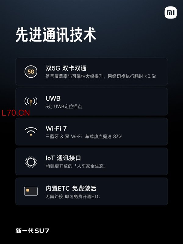 功耗腰斩！新一代小米SU7哨兵模式一晚仅1度多电 雷军：放心大胆用