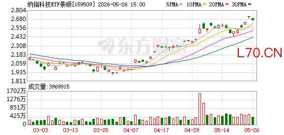 K图 159509_0