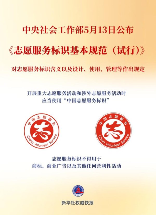志愿服务标识使用管理有了基本规范