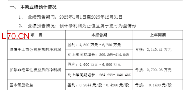 追偿1.2亿，A股上演“母告子”剧情！
