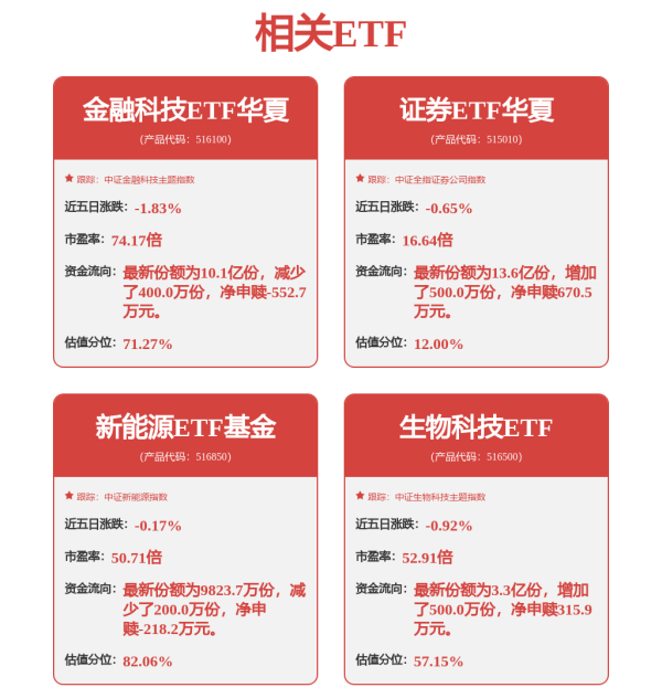 确认！张忆东，入职海通国际！