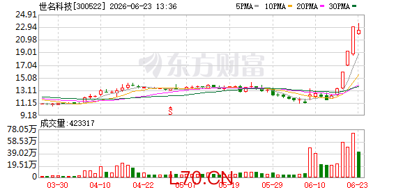 K图 300522_0