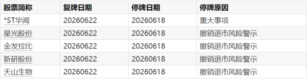 麦克奥迪：股东拟合计减持1.95%公司股份