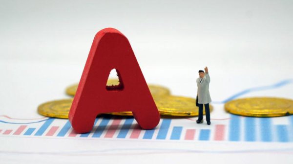 深科达：实控人及一致行动人、持股5%以上股东拟合计减持不超3%公司股份