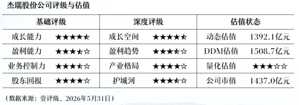 三花智控：数据中心液冷业务推进顺利