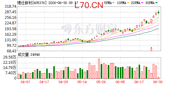K图 605376_0