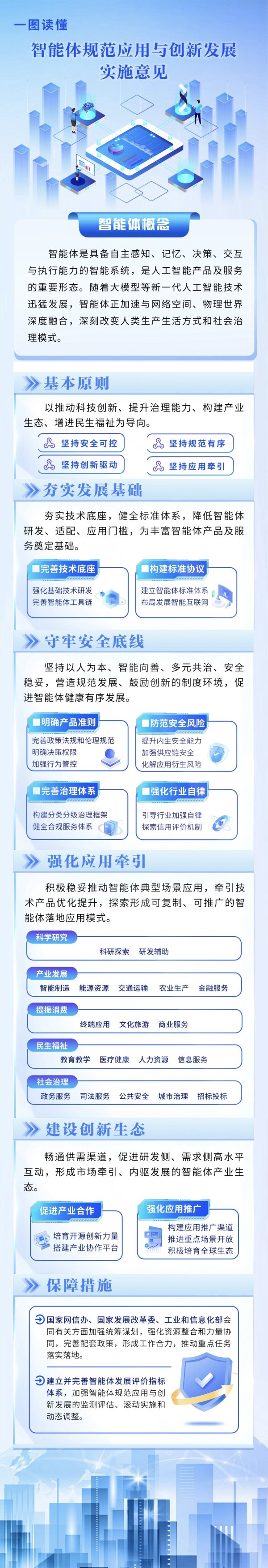 关键一步！三部门划定“智能体”发展底线与空间